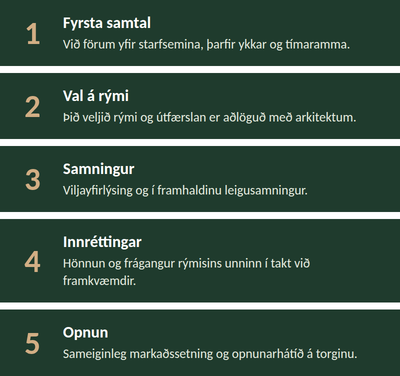 Frá fyrsta samtali til opnunar – fimm skref fyrir rekstraraðila á Dalvegi 1