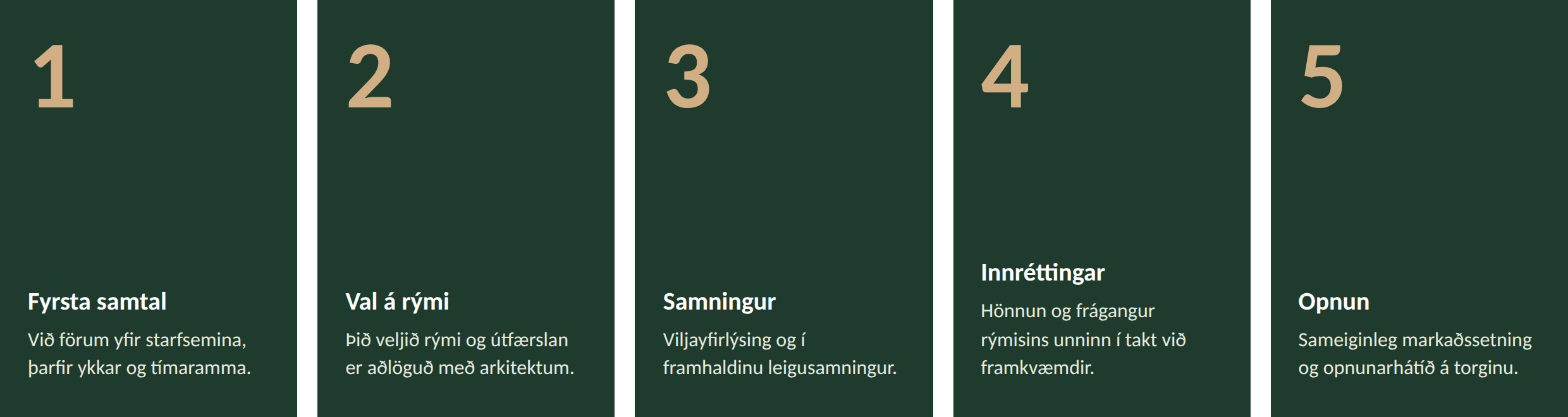 Frá fyrsta samtali til opnunar – fimm skref fyrir rekstraraðila á Dalvegi 1
