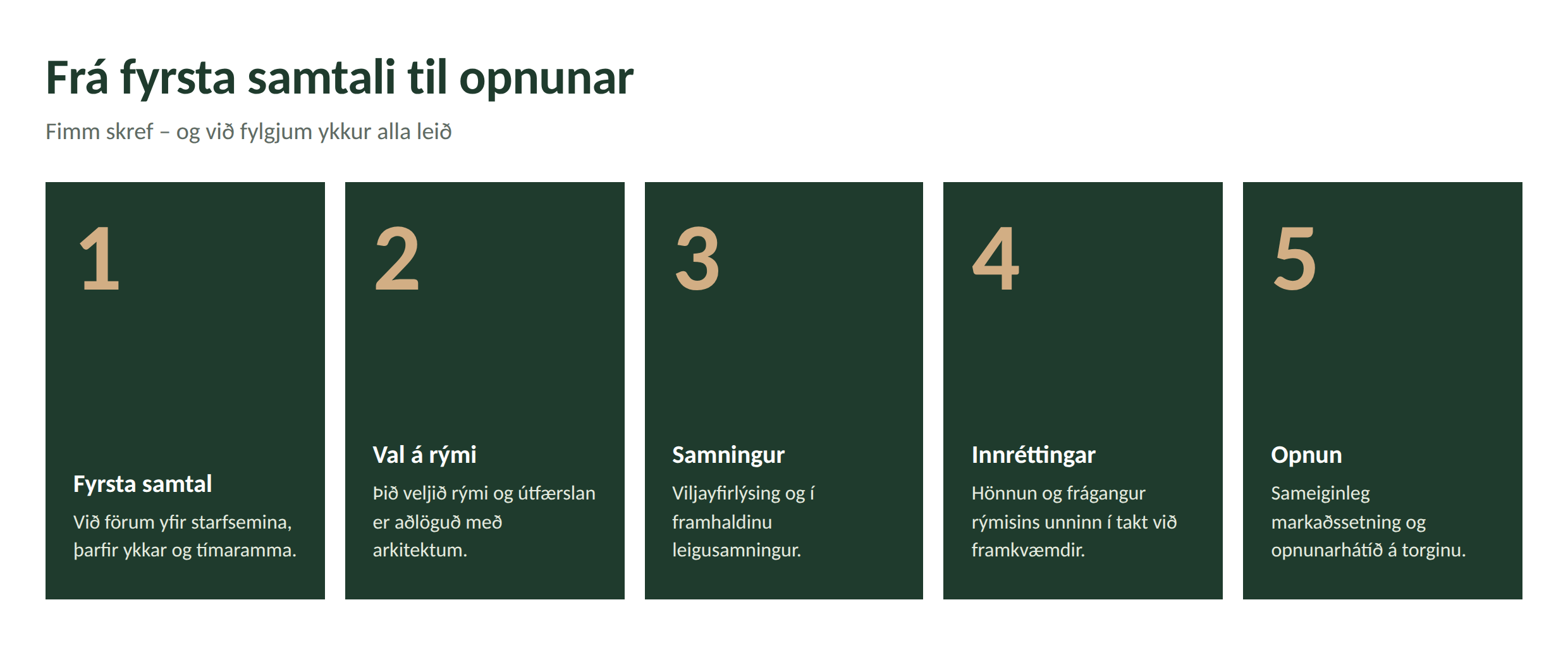 Frá fyrsta samtali til opnunar – fimm skref fyrir rekstraraðila á Dalvegi 1